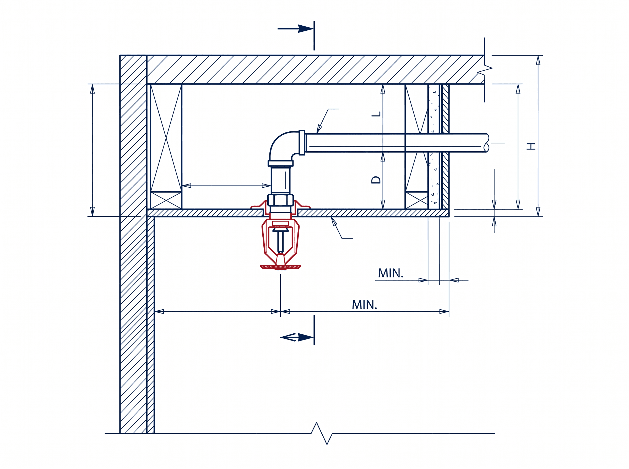 Soffit sprinkler placement cross-section