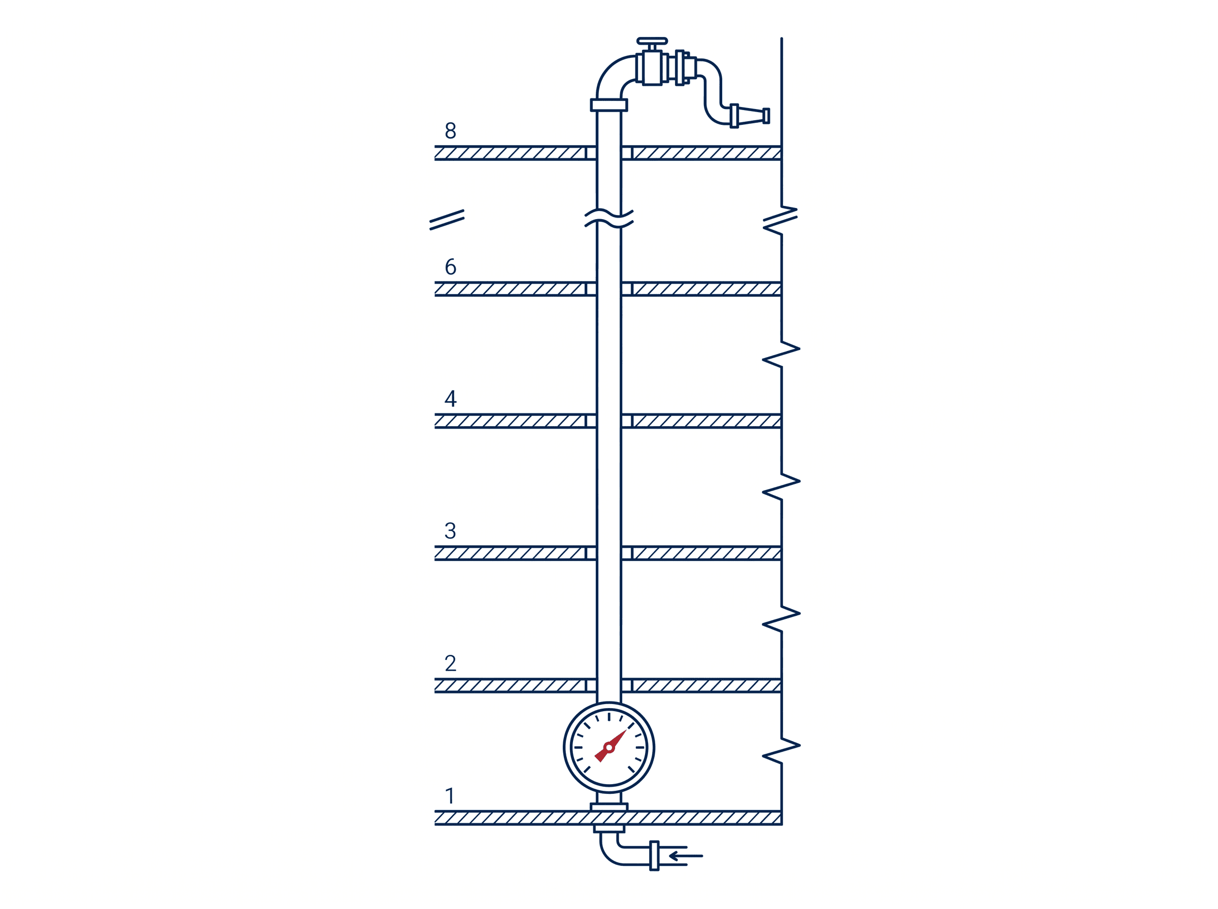 Standpipe riser schematic diagram